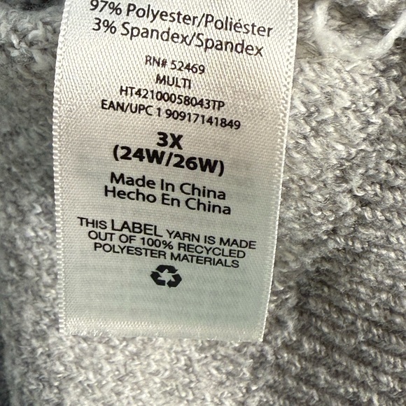 Holiday Time Grey Crew Neck Pullover Sweater with Christmas Tree's Size 3X - Picture 6 of 10